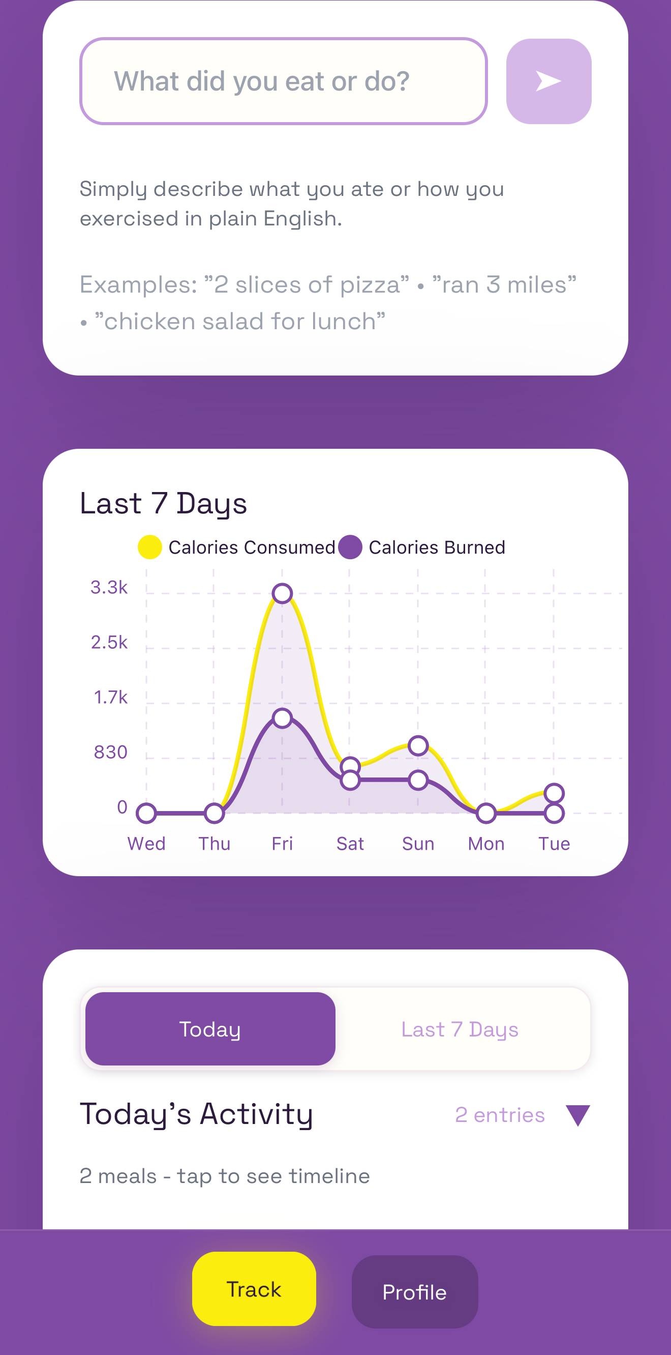 Daily calorie insights